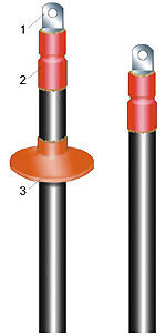 1ПКНТпОН-3 для одножильных кабелей с пластиковой изоляцией на напряжение до 1 кВ