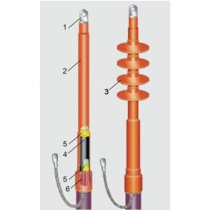 35ПКВТпО-1 для одножильных кабелей c пластиковой изоляцией на напряжение до 35 кВ