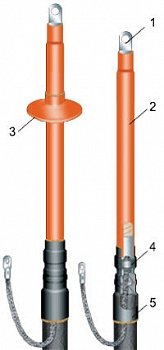 1КВТпОН-5 для одножильных кабелей с бумажной пропитанной изоляцией на напряжение до 1кВ