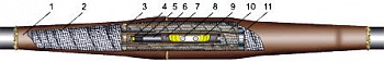 35ПСТп-9 для многожильных кабелей с пластмассовой изоляцией с жилами в отдельных металлических оболочках на напряжение до 35 кВ