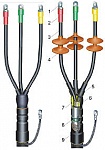 10КВТпН-7М для 3-х жильных кабелей с бумажной маслопропитанной изоляцией на напряжение до 10 кВ